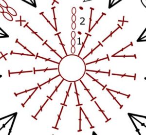 デイジーのコースター編み方 セリアのエンジェルコットン 無料編み図あり あみーず